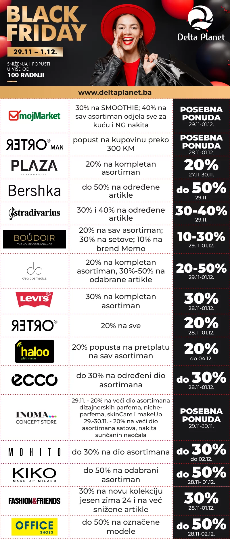 Delta Planet BLACK FRIDAY 2024.