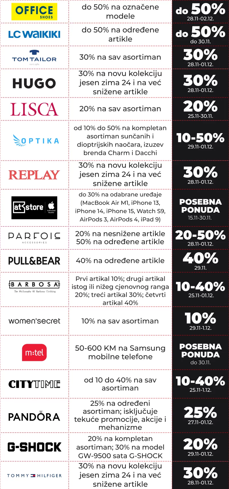 Delta Planet BLACK FRIDAY 2024.