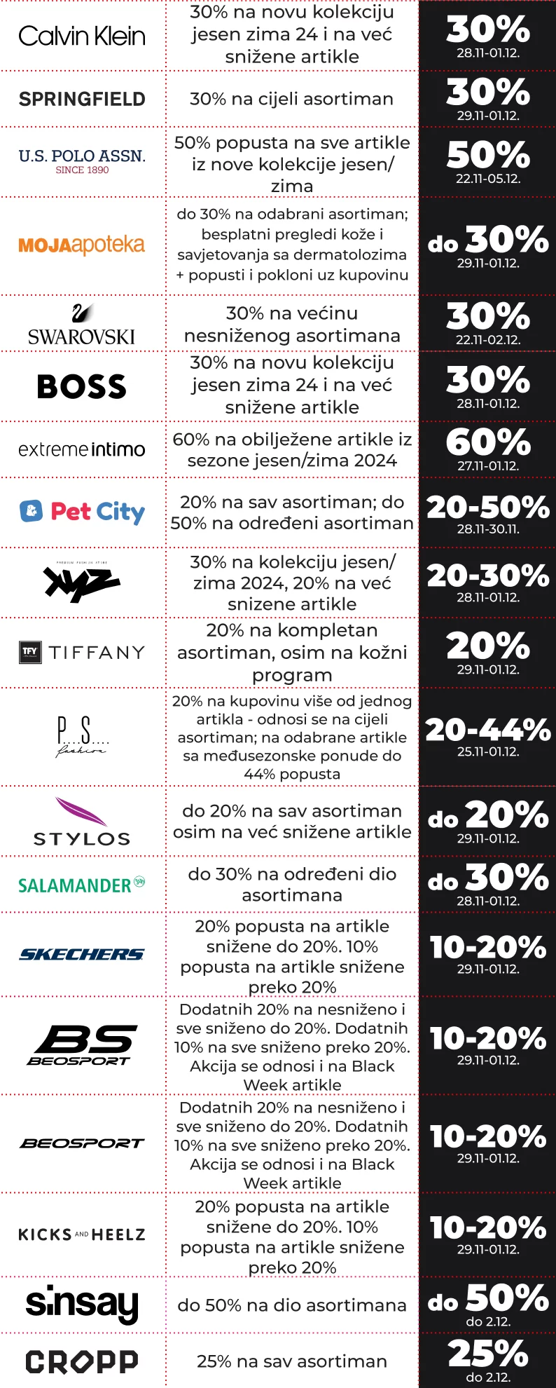 Delta Planet BLACK FRIDAY 2024.