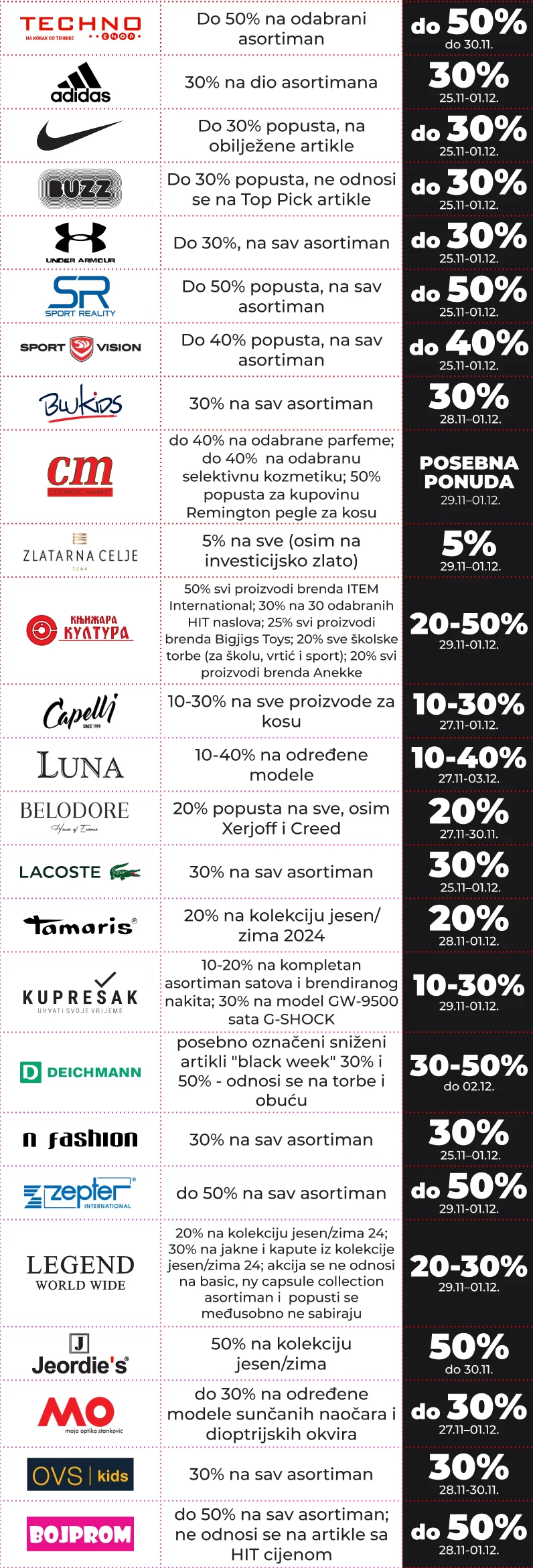 Delta Planet BLACK FRIDAY 2024.