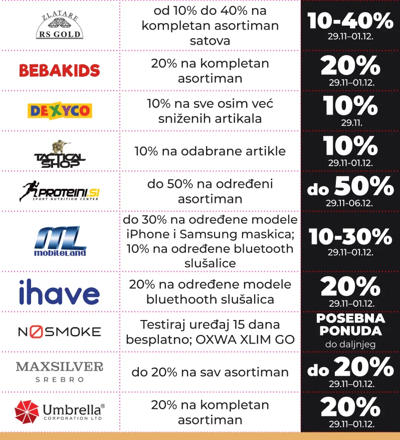 Delta Planet BLACK FRIDAY 2024.