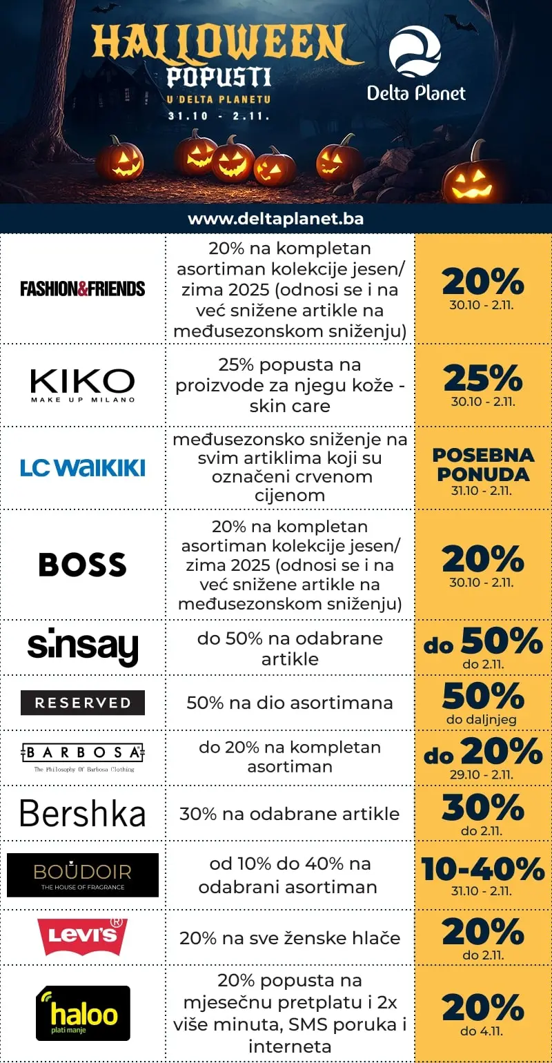 Delta HIT SNIŽENJE Halloween 31.10-2.11.2025. 