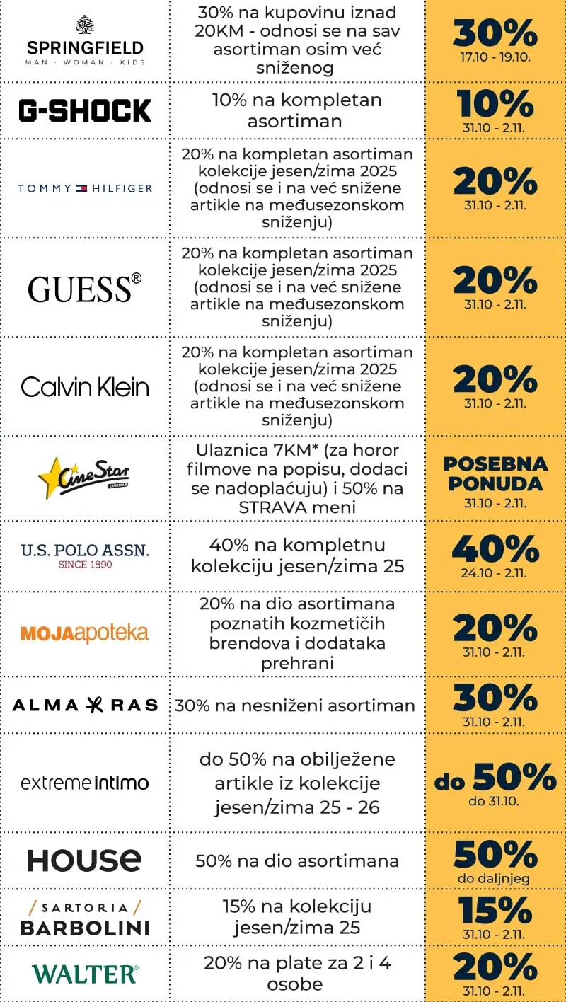 Delta HIT SNIŽENJE Halloween 31.10-2.11.2025. 