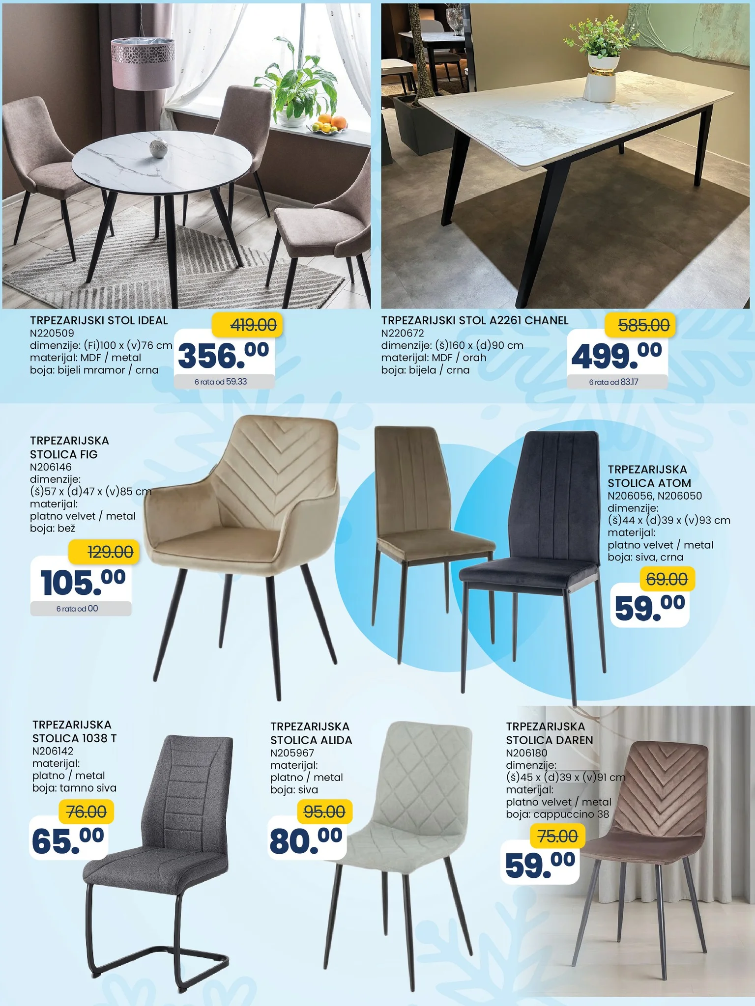 Fis katalog SVE ŠTO TI TREBA 28.11-18.12.2025.