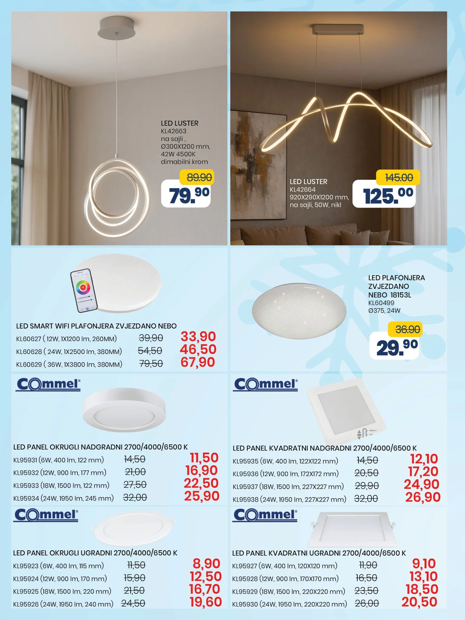 Fis katalog SVE ŠTO TI TREBA 28.11-18.12.2025.