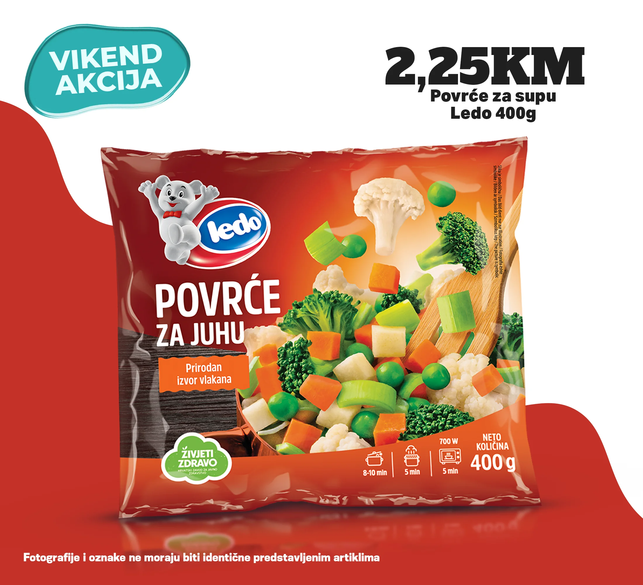 Kort vikend akcija 14-16.11.2025.