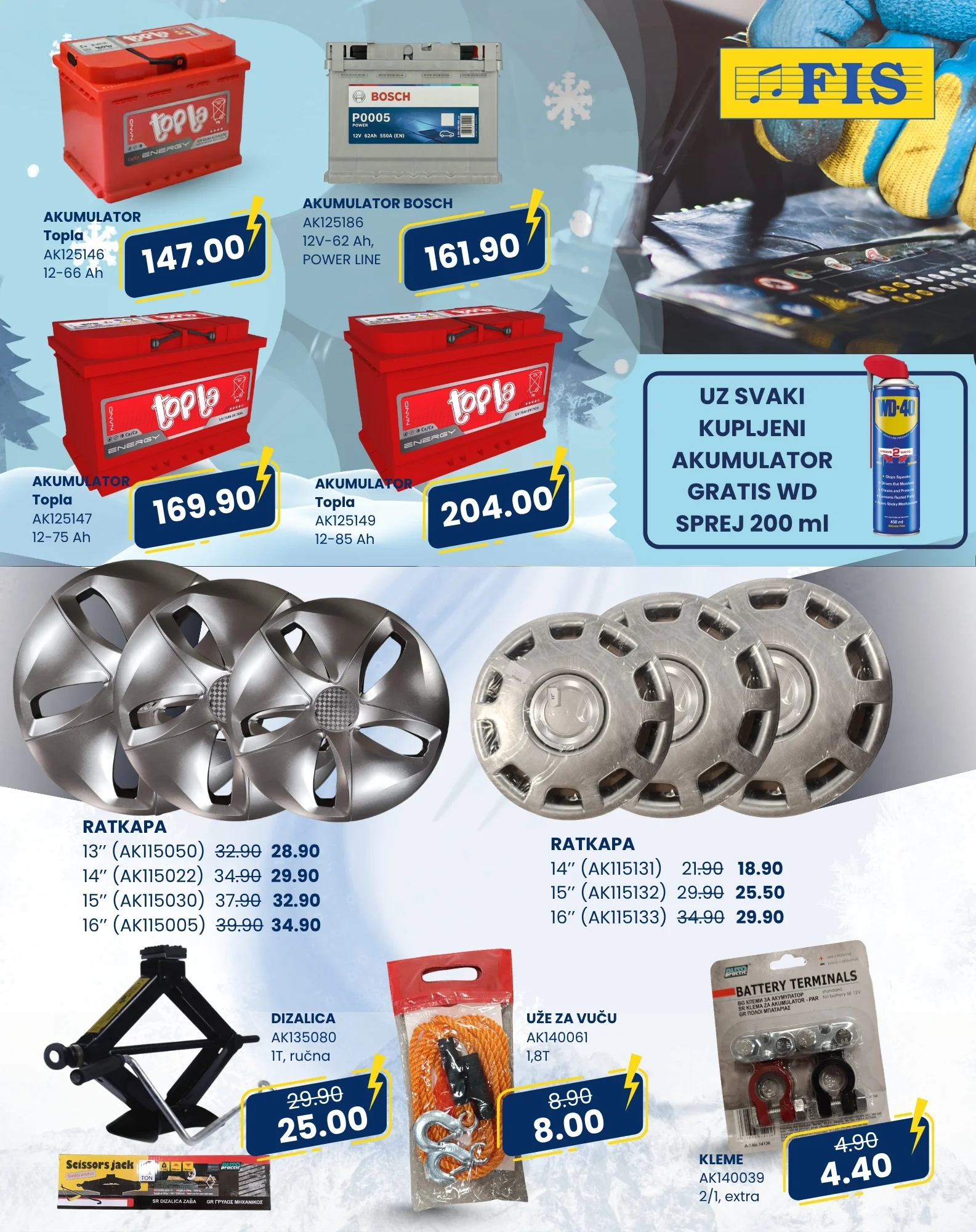 Fis katalog AUTO OPREMA 20.11–20.12.2025.