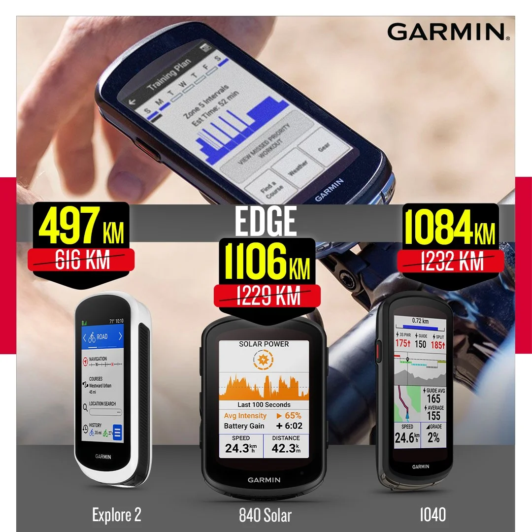 M-Bike Shop SNIŽENJE novembar 2025.