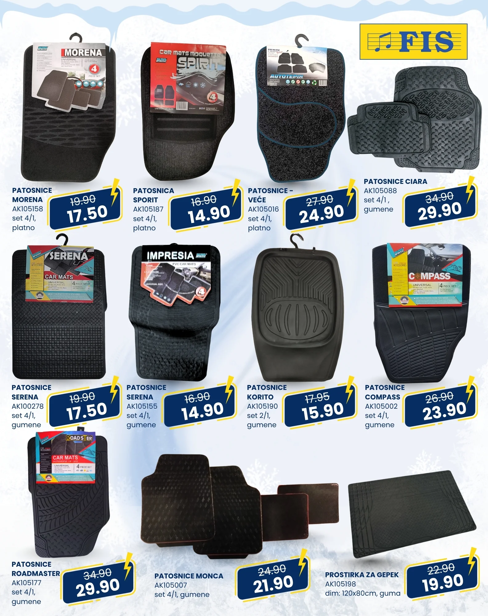 Fis katalog AUTO OPREMA 20.11–20.12.2025.