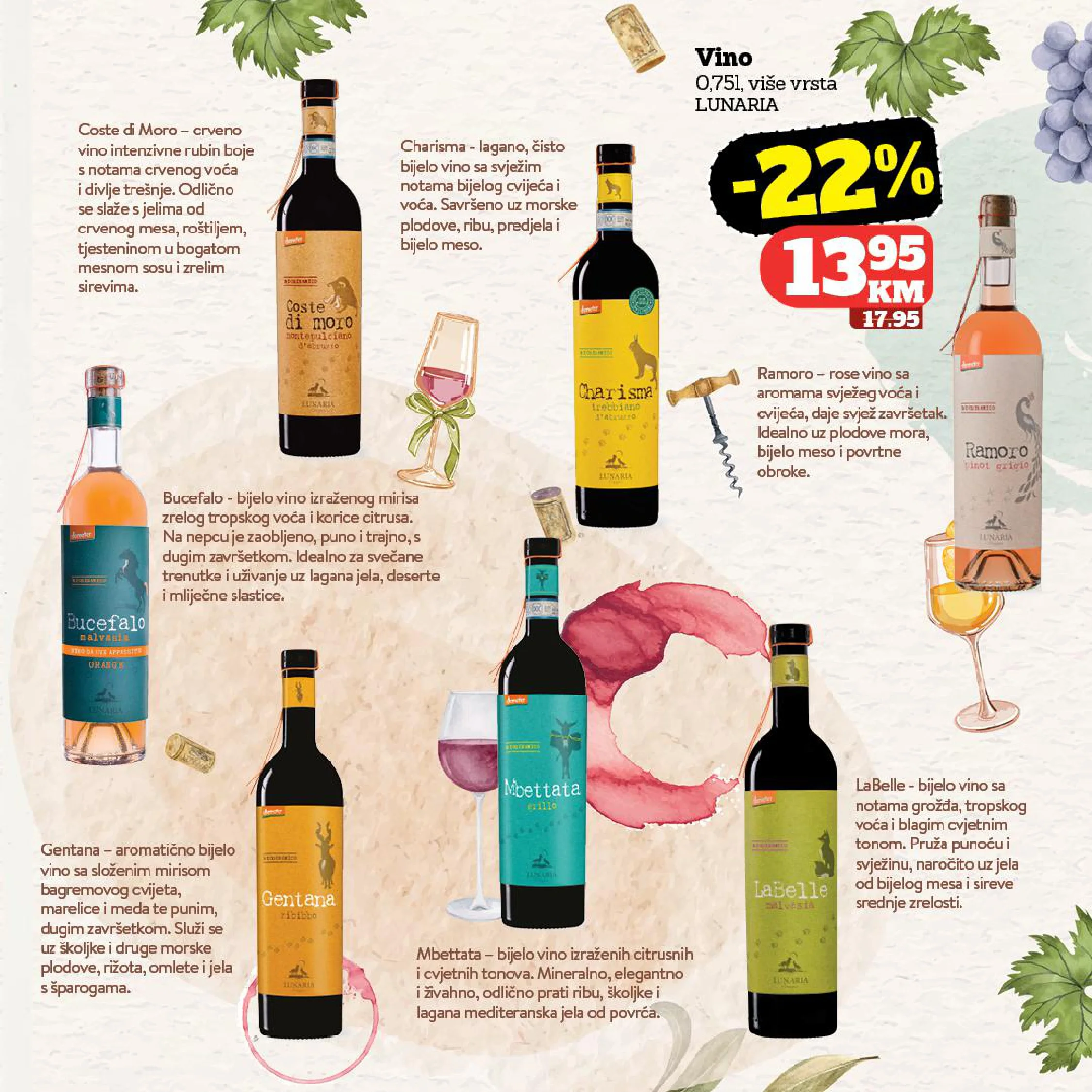 Crvena Jabuka katalog 5-25.11.2025.