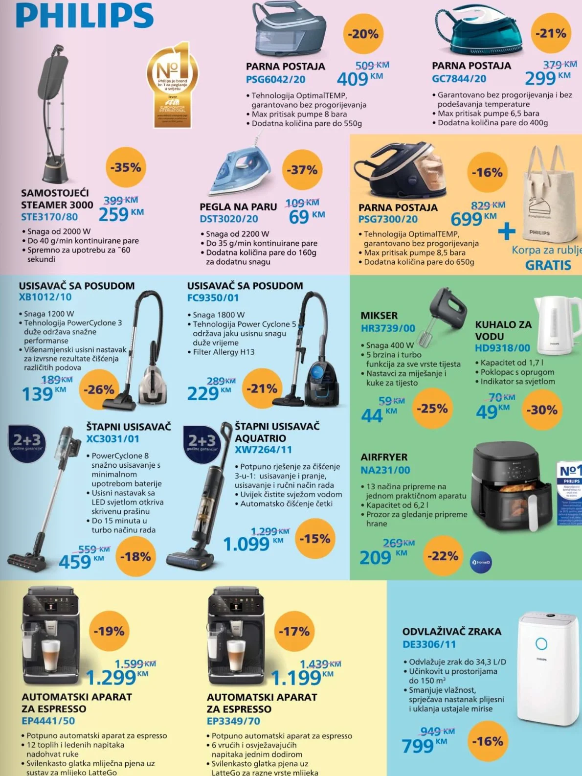 Fis katalog SVE ŠTO TI TREBA 4-24.11.2025.