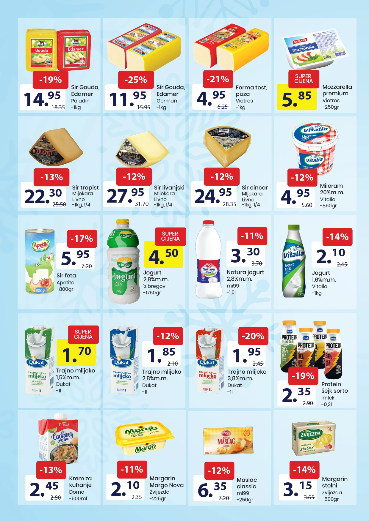 Fis katalog PREHRANA & HEMIJA 1-14.12.2025.