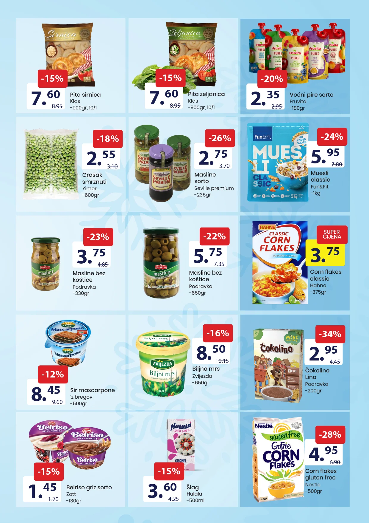 Fis katalog PREHRANA & HEMIJA 1-14.12.2025.