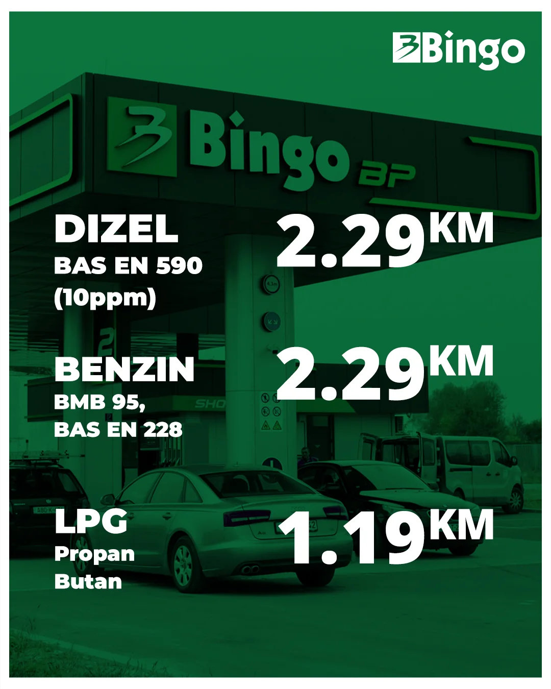 Bingo NOVE CIJENE GORIVA od 4.12.2025.
