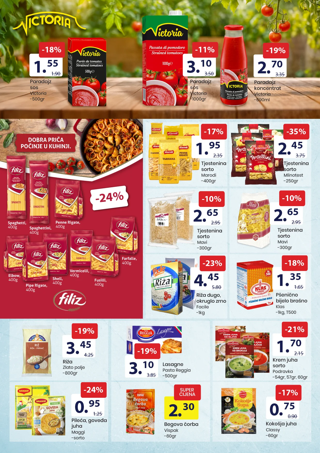 Fis katalog PREHRANA & HEMIJA 1-14.12.2025.