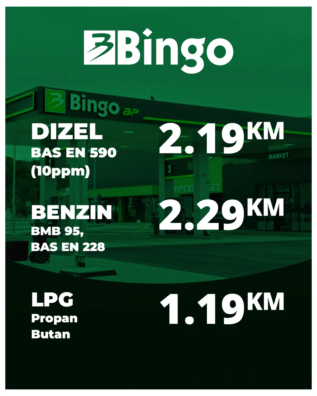 Bingo NOVE CIJENE GORIVA od 16.12.2025.