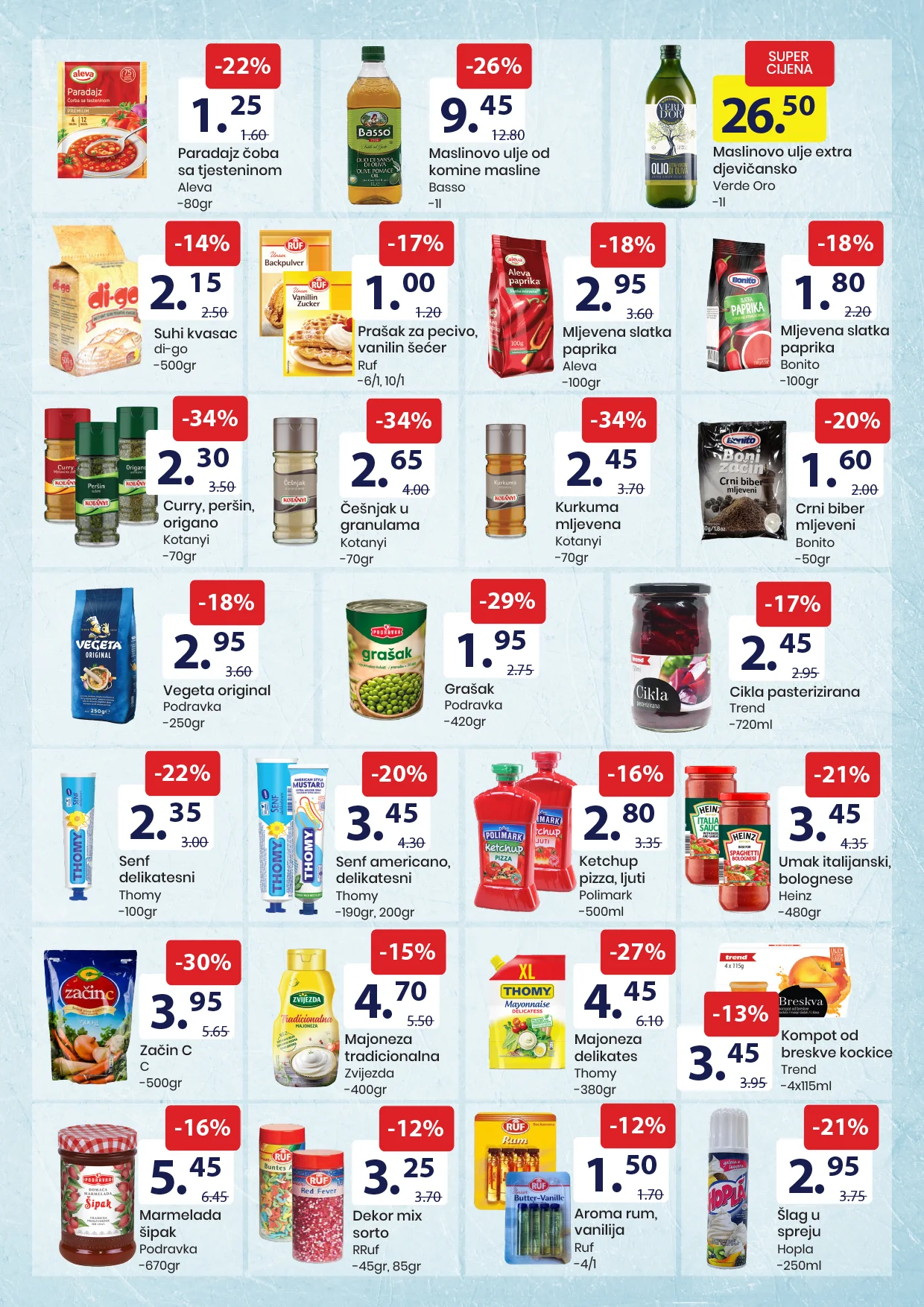 Fis katalog PREHRANA & HEMIJA 1-14.12.2025.