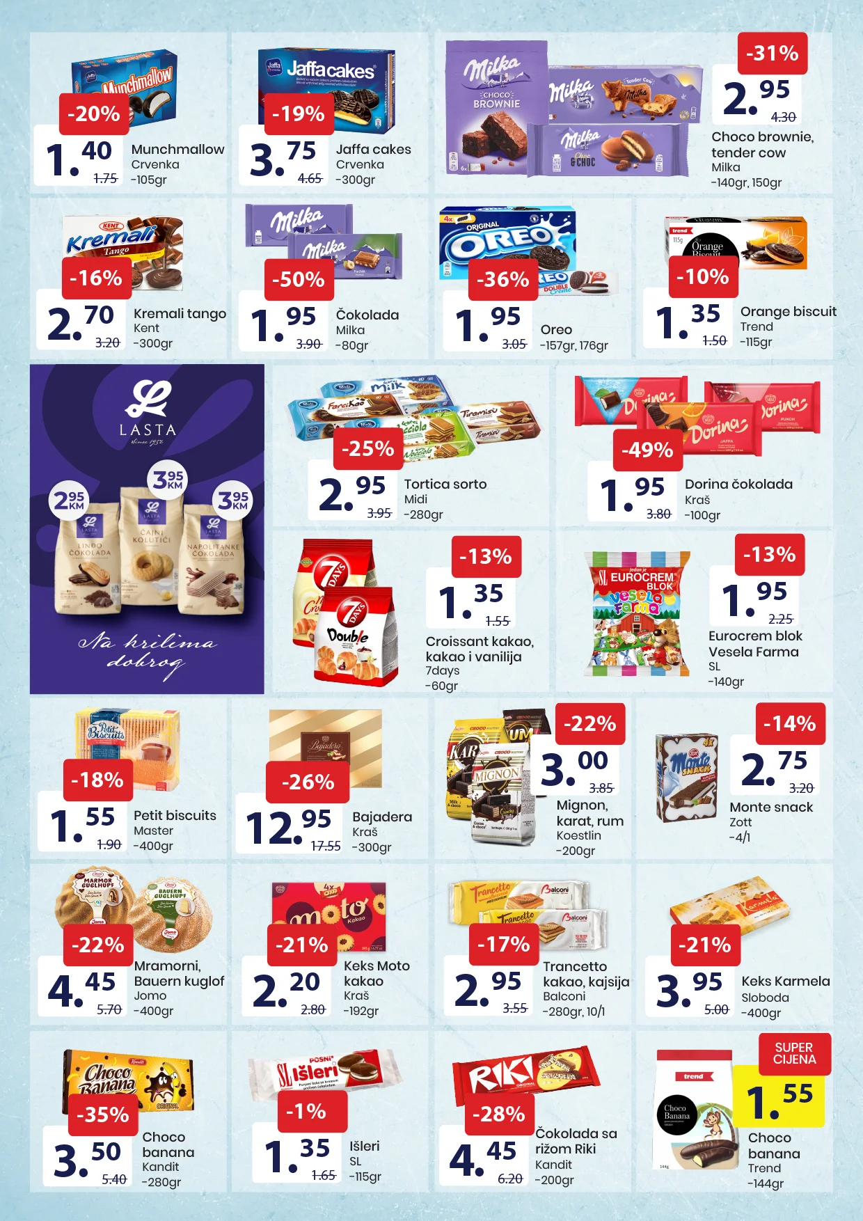 Fis katalog PREHRANA & HEMIJA 1-14.12.2025.