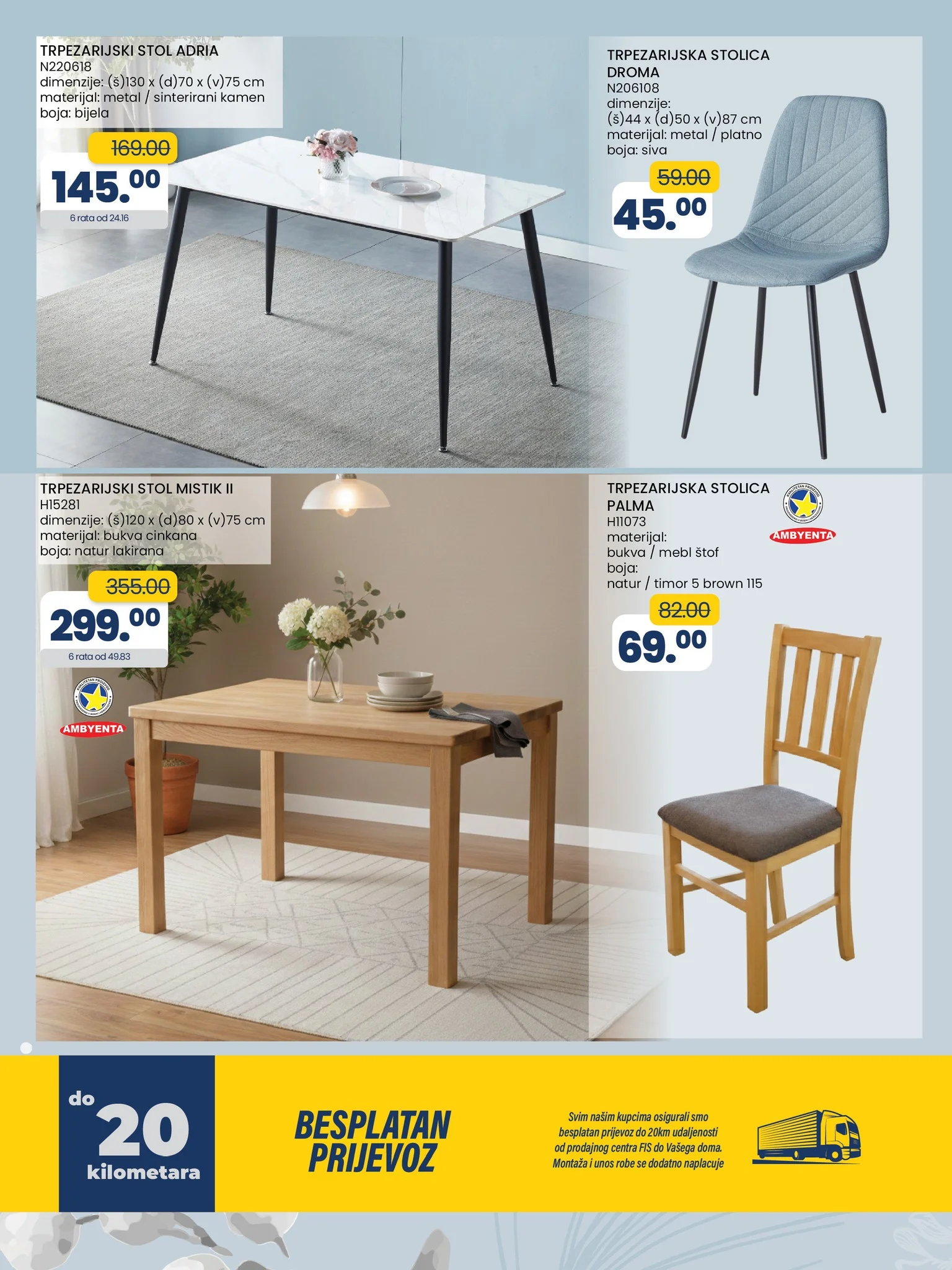 Fis katalog SVE ŠTO TI TREBA 16.1-5.2.2026.