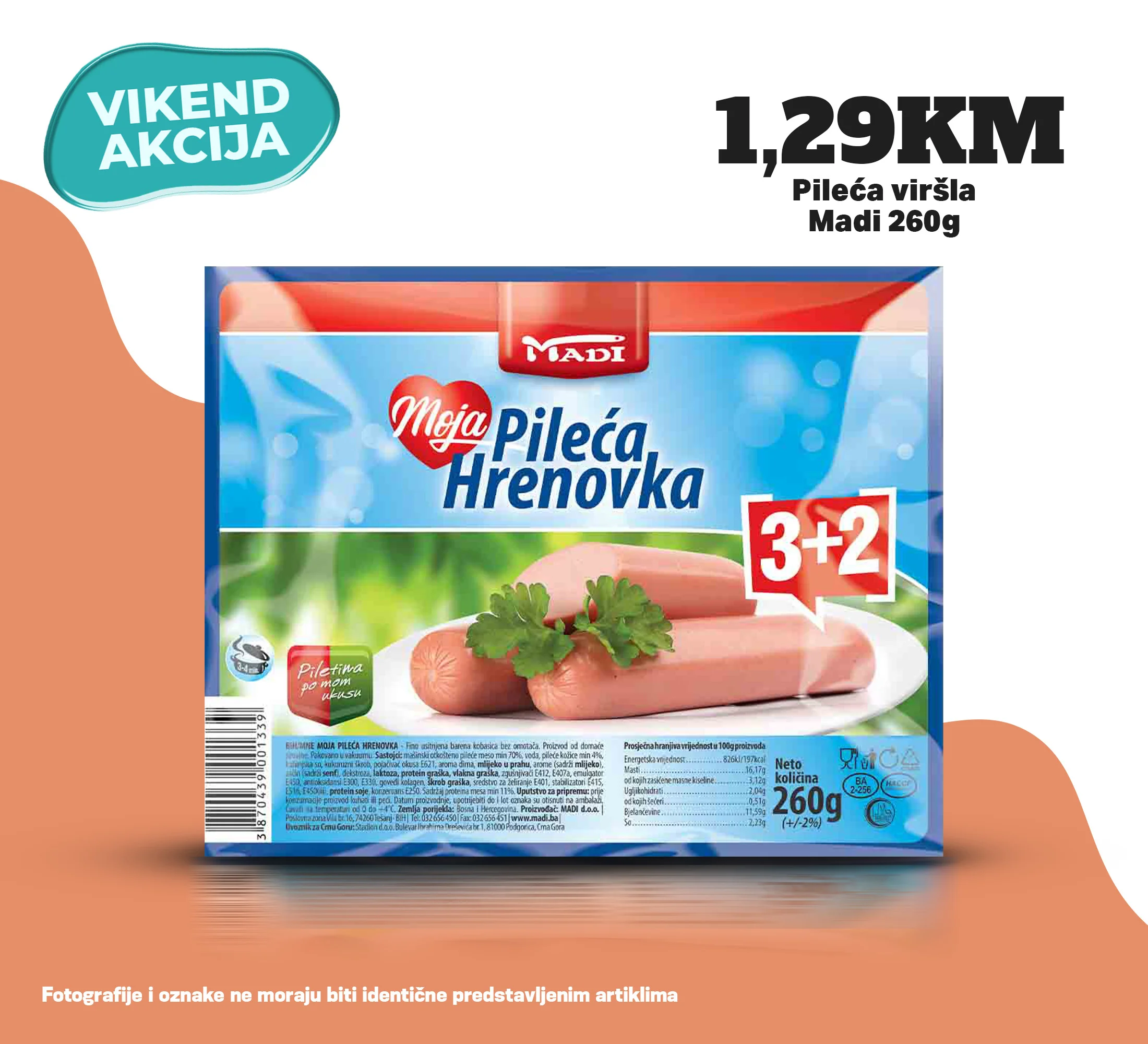 Kort vikend akcija 23-25.1.2026.