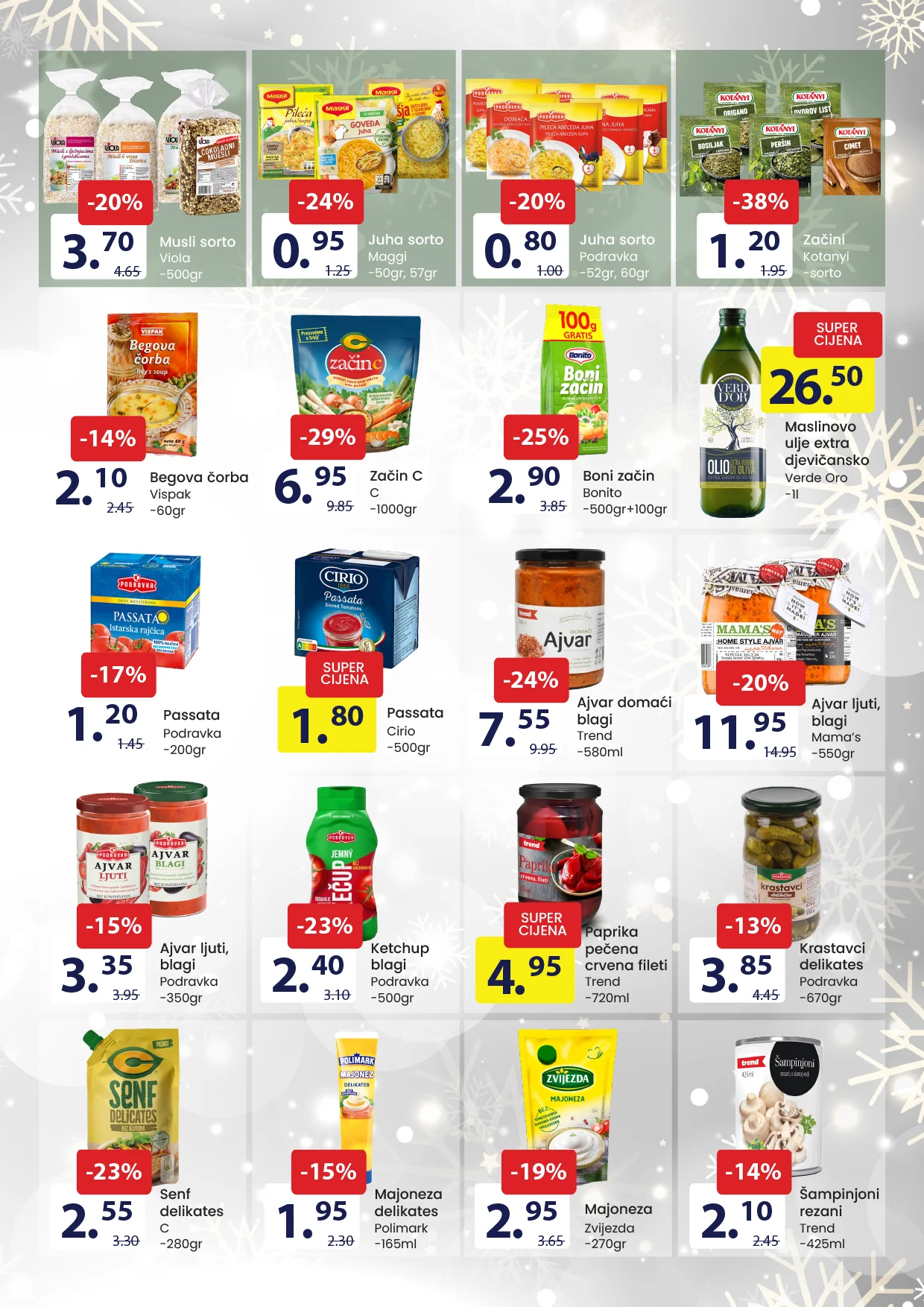 Fis katalog PREHRANA & HEMIJA 2-14.1.2025.