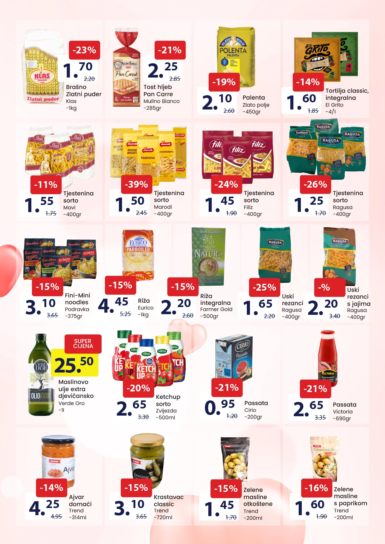 Fis PREHRAANA & HEMIJA 1-14.2.2026.