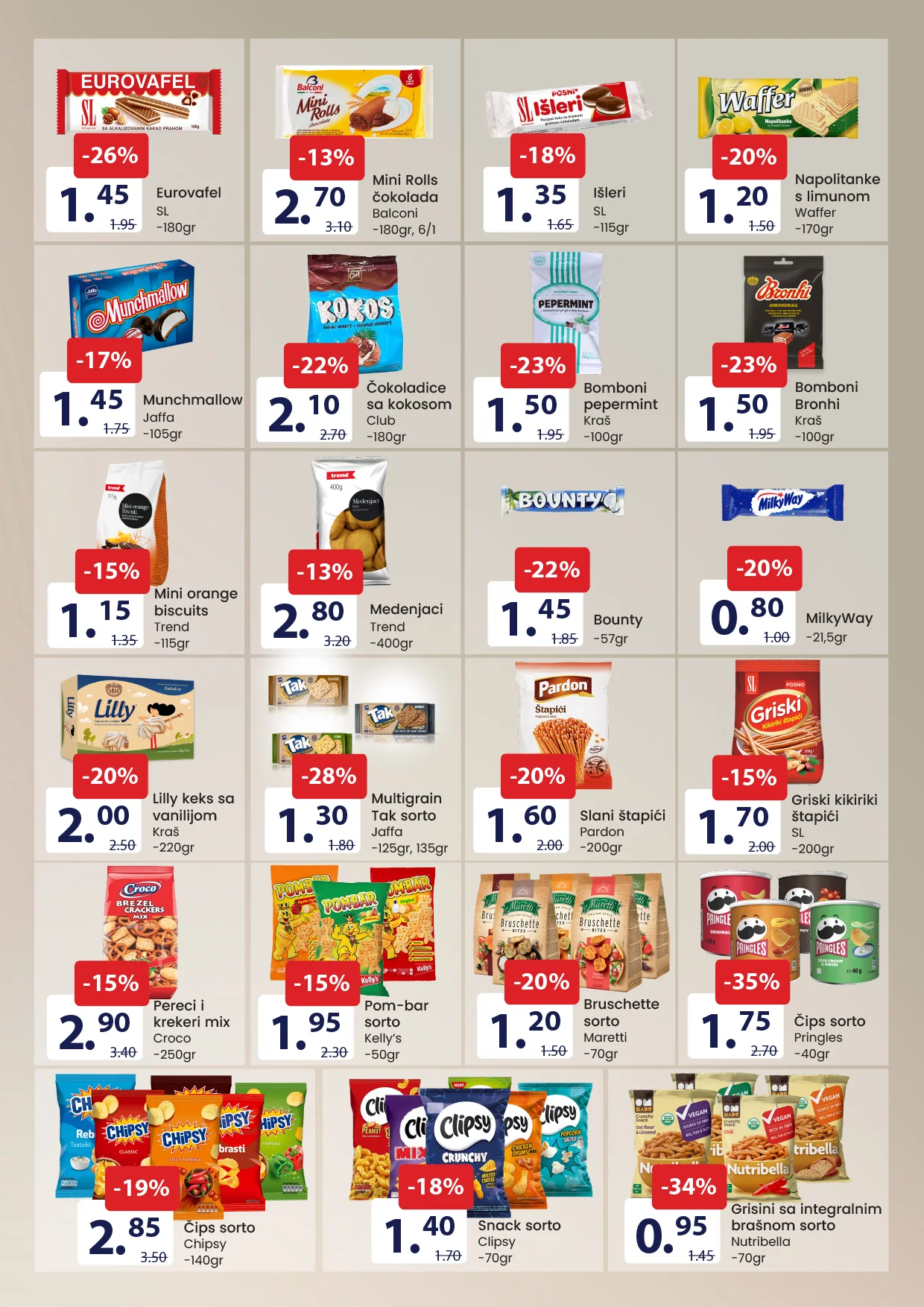 Fis katalog PREHRANA & HEMIJA 16-28.2.2026.