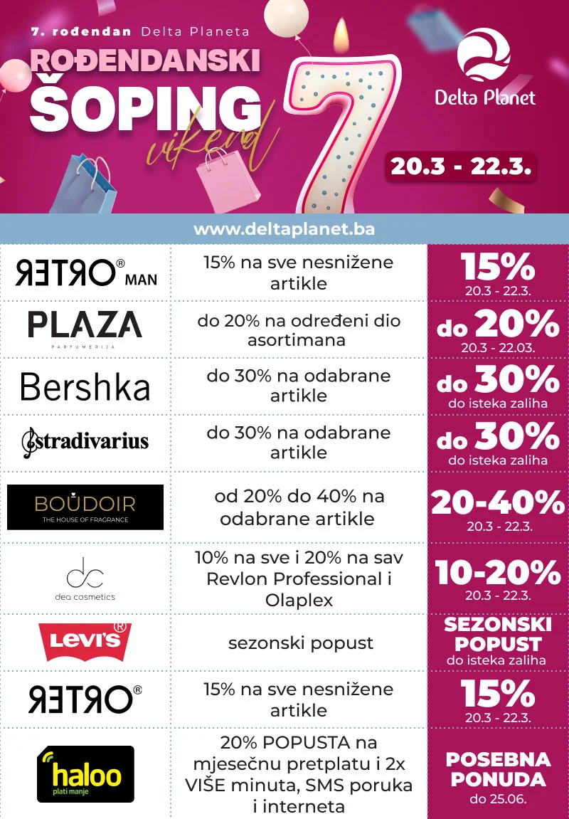 Delta Planet ROĐENDANSKI ŠOPING VIKEND 20-22.3.2026.