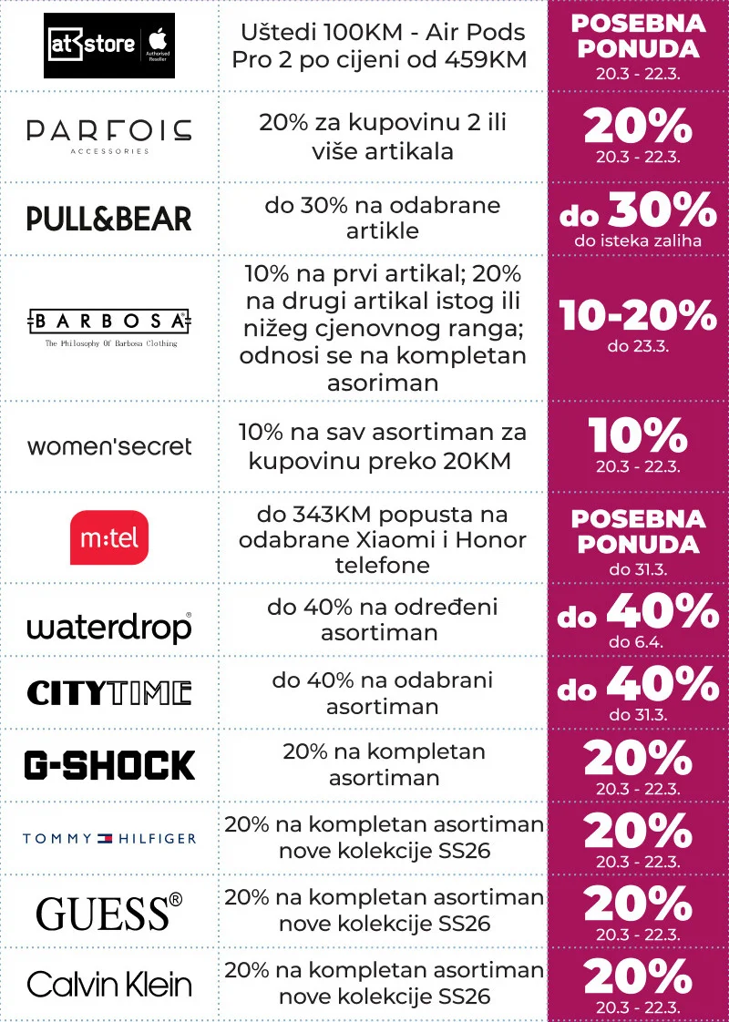 Delta Planet ROĐENDANSKI ŠOPING VIKEND 20-22.3.2026.