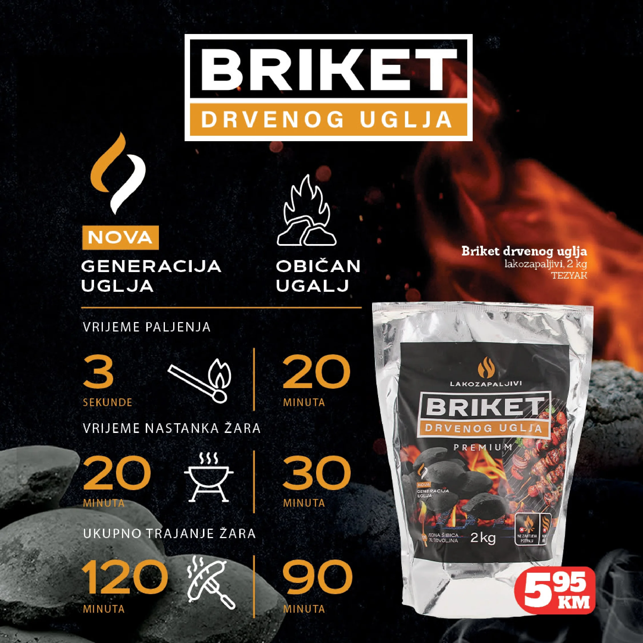 Crvena Jabuka katalog 25.3-14.4.2026.