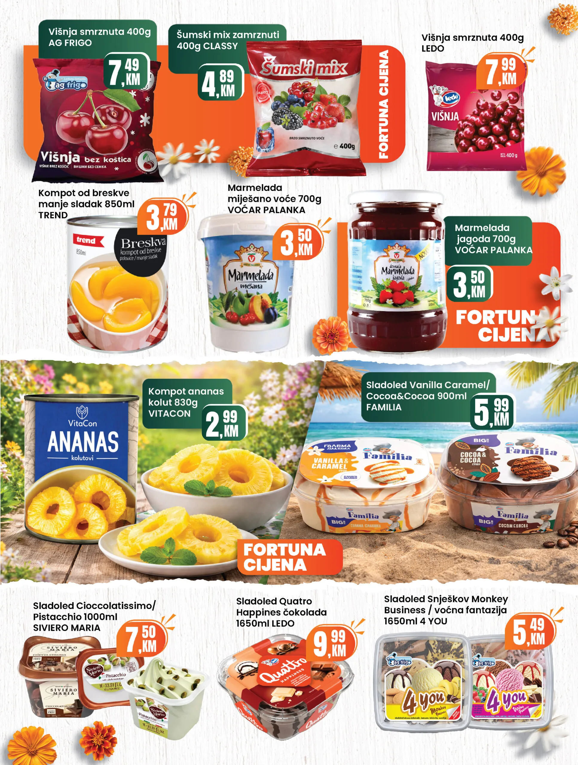 Fortuna katalog 1-30.4.2026.