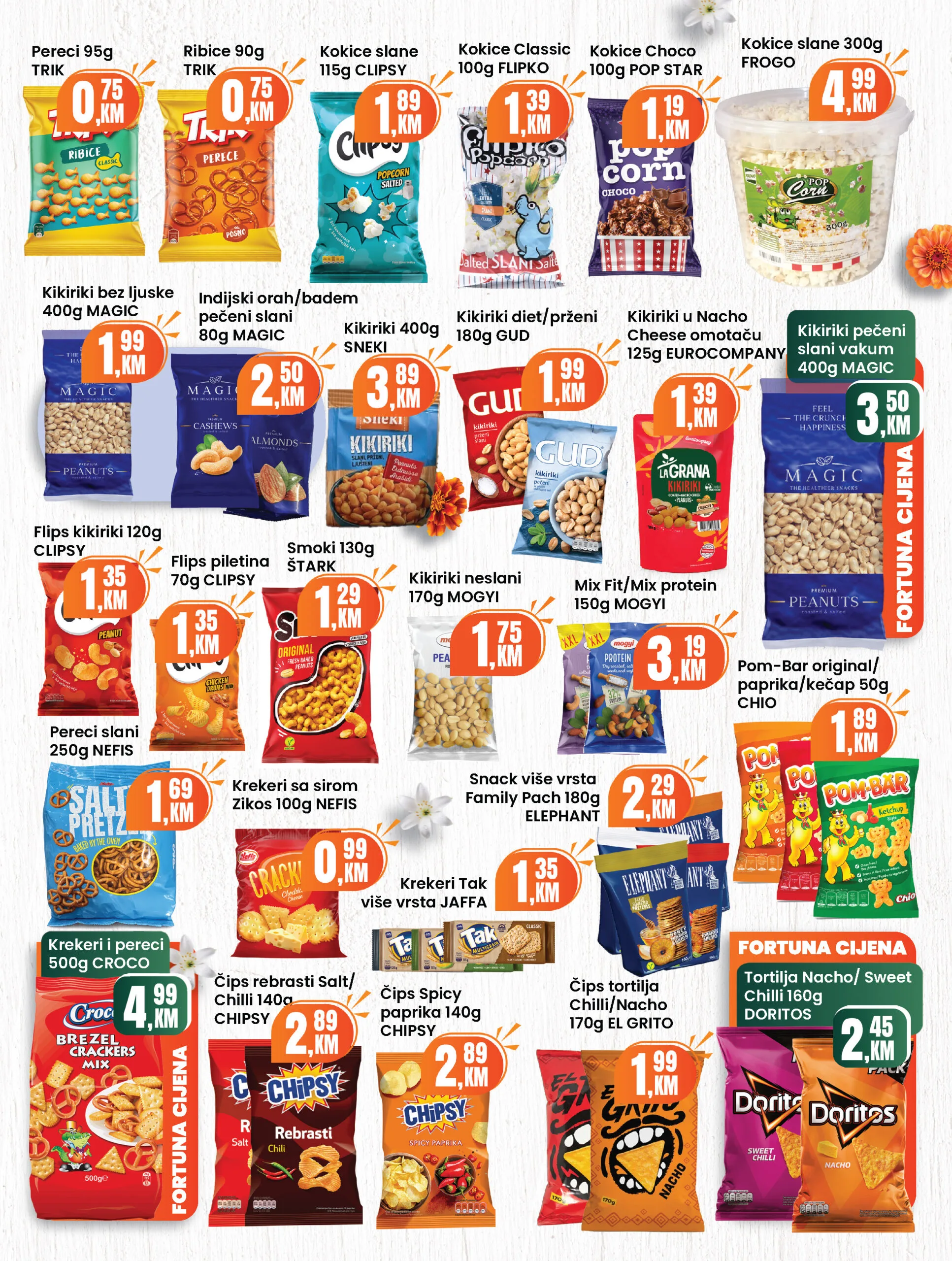 Fortuna katalog 1-30.4.2026.