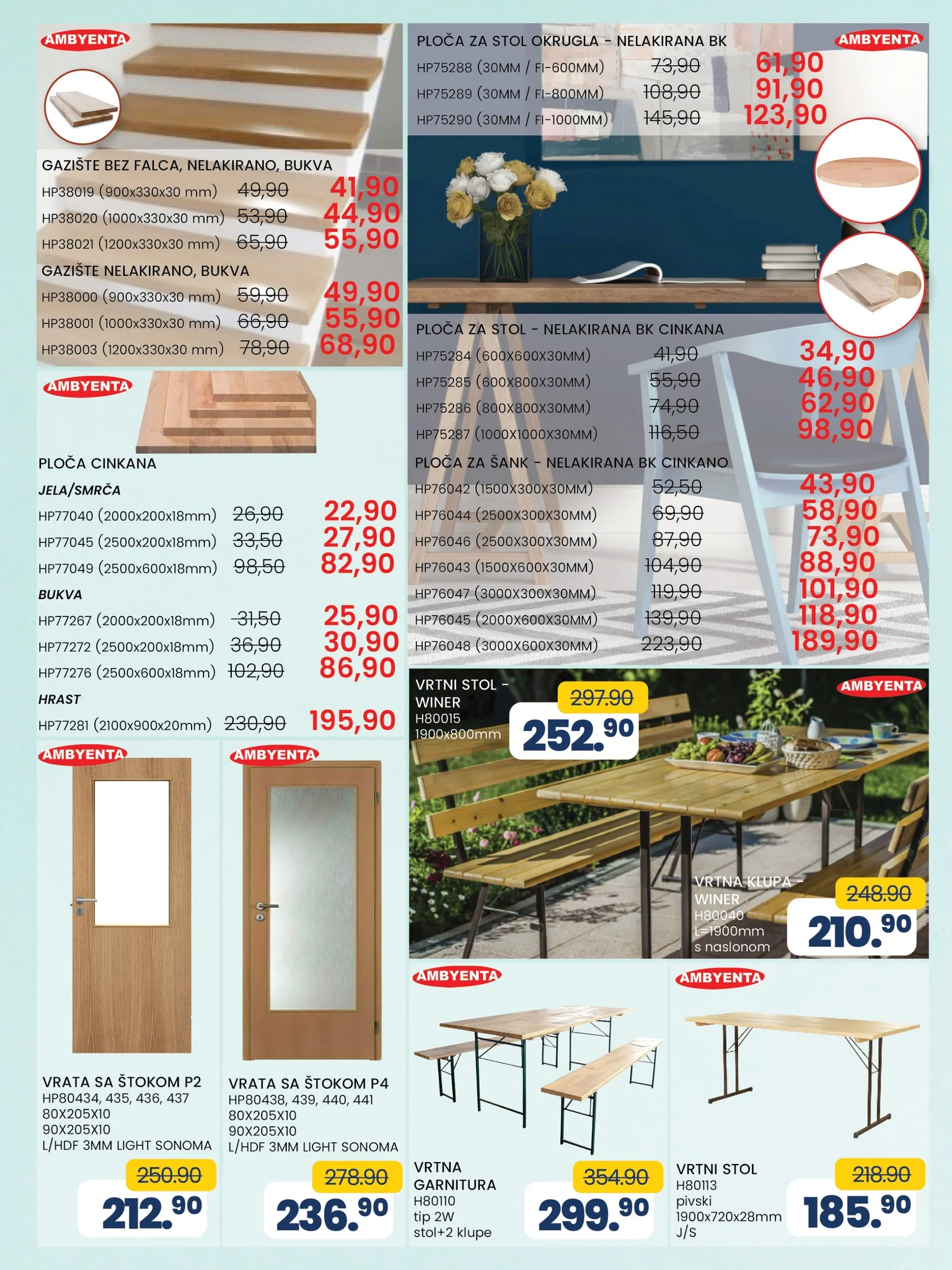 Fis katalog SVE ŠTO TI TREBA 24.4-14.5.2026.