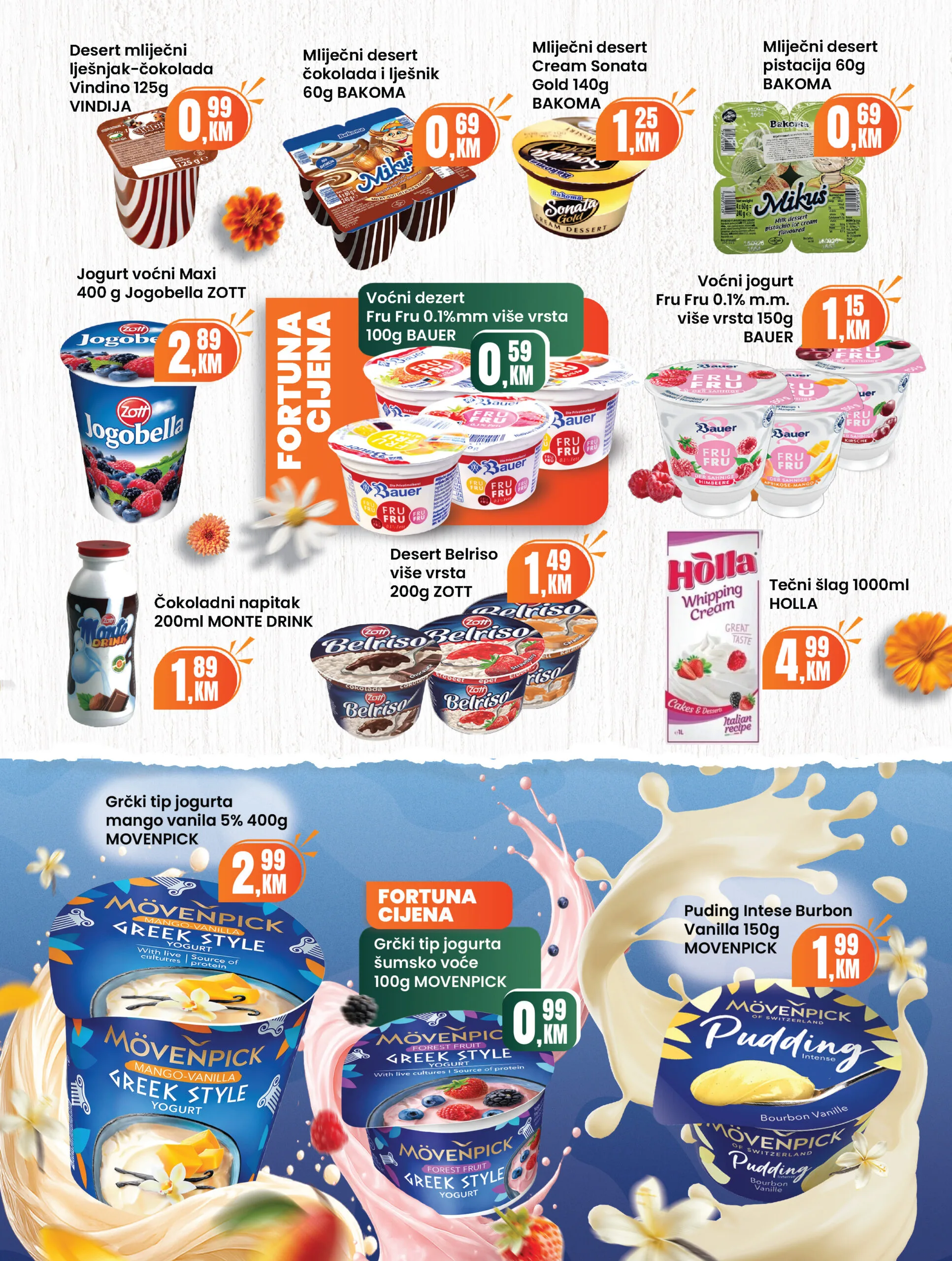 Fortuna katalog 1-30.4.2026.