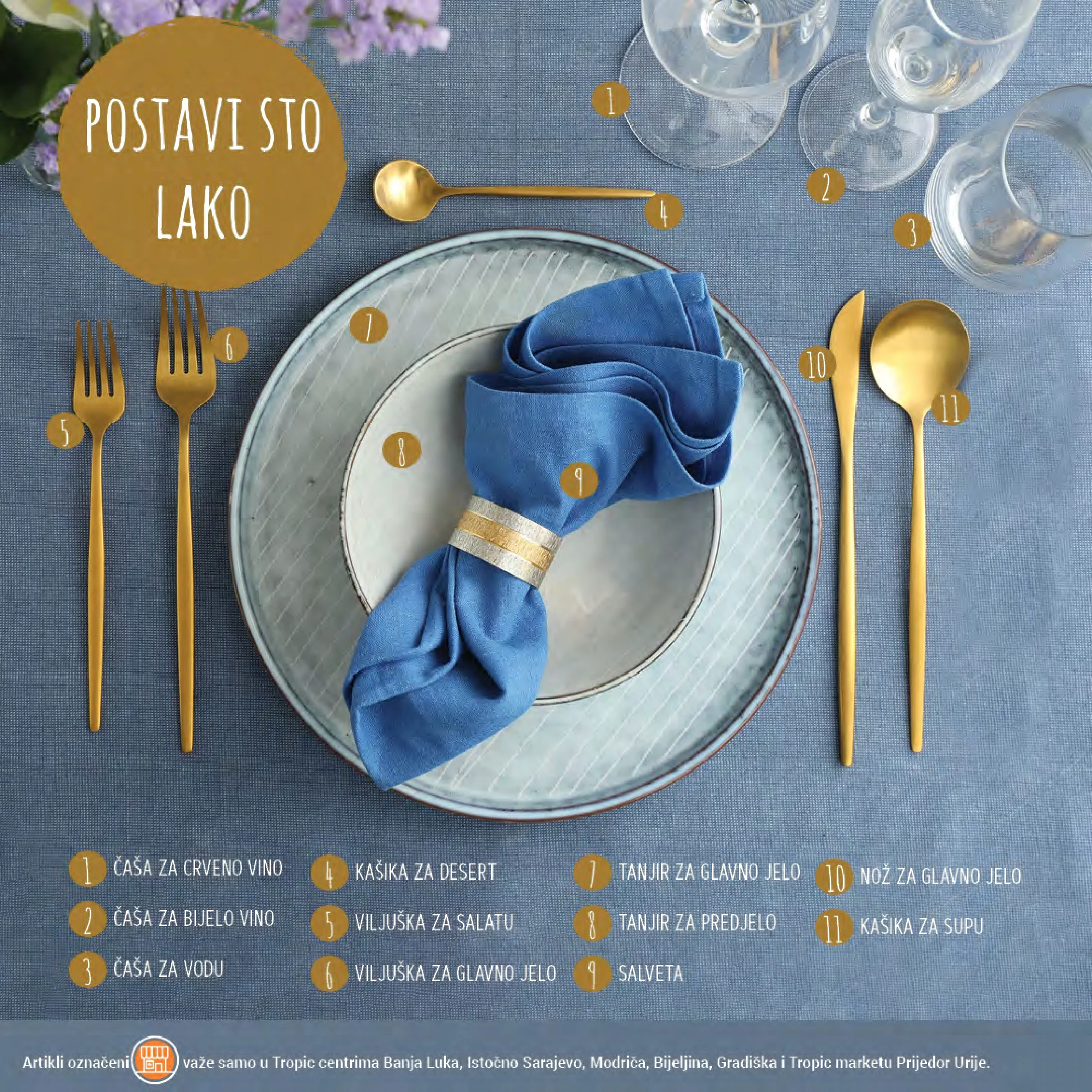Tropic katalog SVE ZA KUĆU 18.5-7.6.2026.