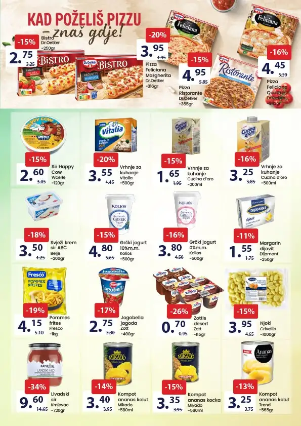 Fis katalog PREHRANA & HEMIJA 16-29.62026. - str. 5