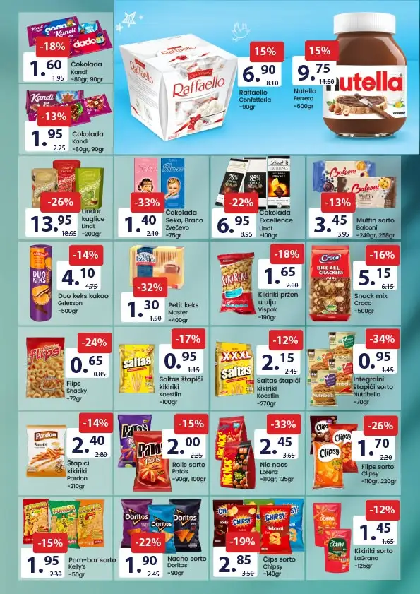 Fis katalog PREHRANA & HEMIJA 16-29.62026. - str. 9