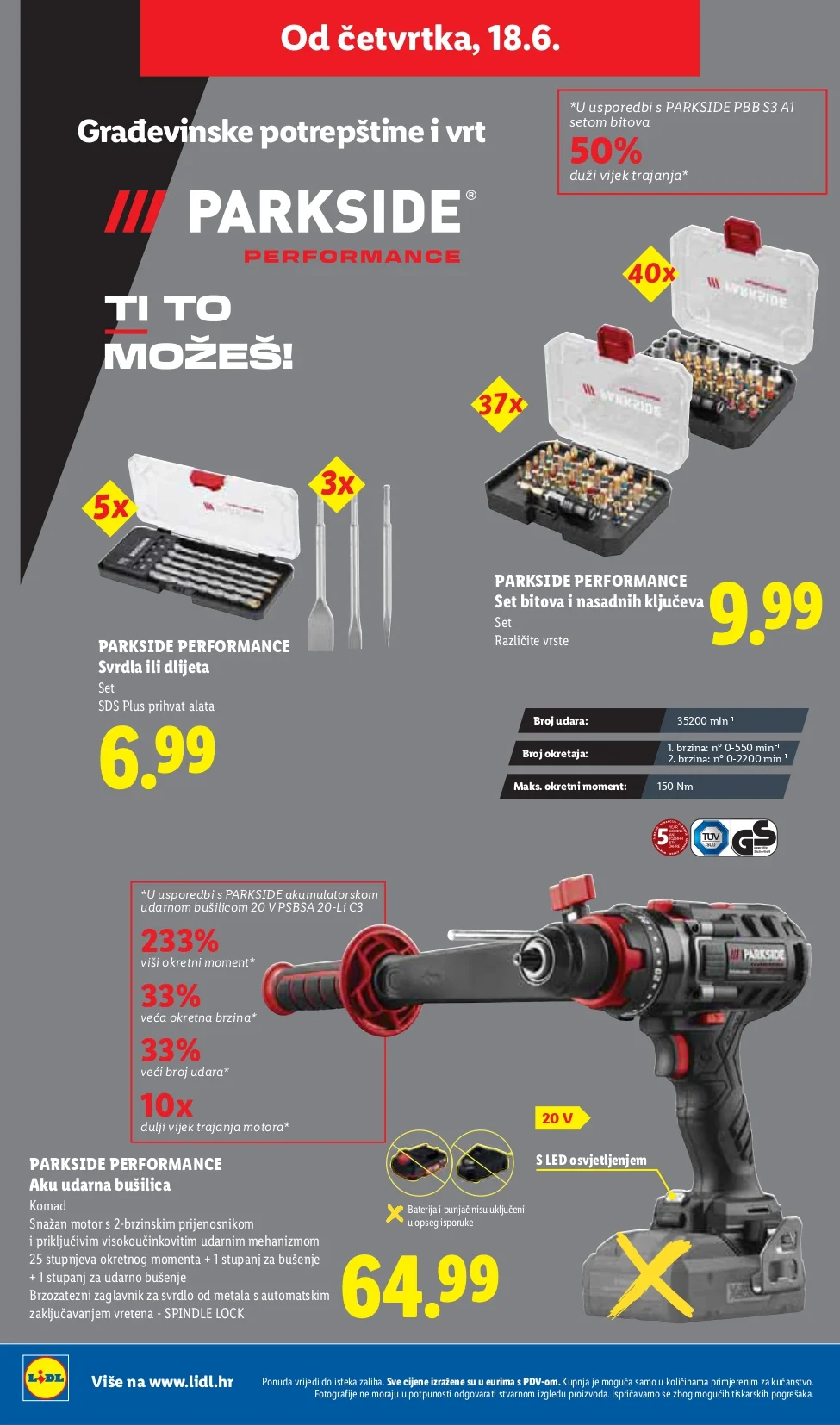 Lidl katalog HRVATSKA 15-21.6.2026. - str. 38