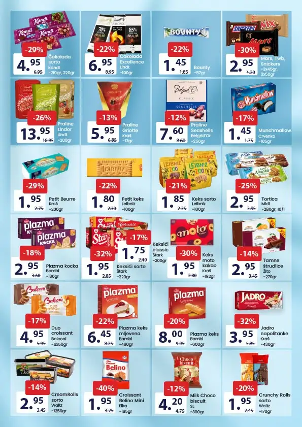 Fis katalog PREHRANA I HEMIJA 1-14.7.2026. - str. 8