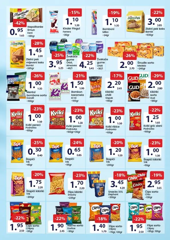 Fis katalog PREHRANA I HEMIJA 1-14.7.2026. - str. 9
