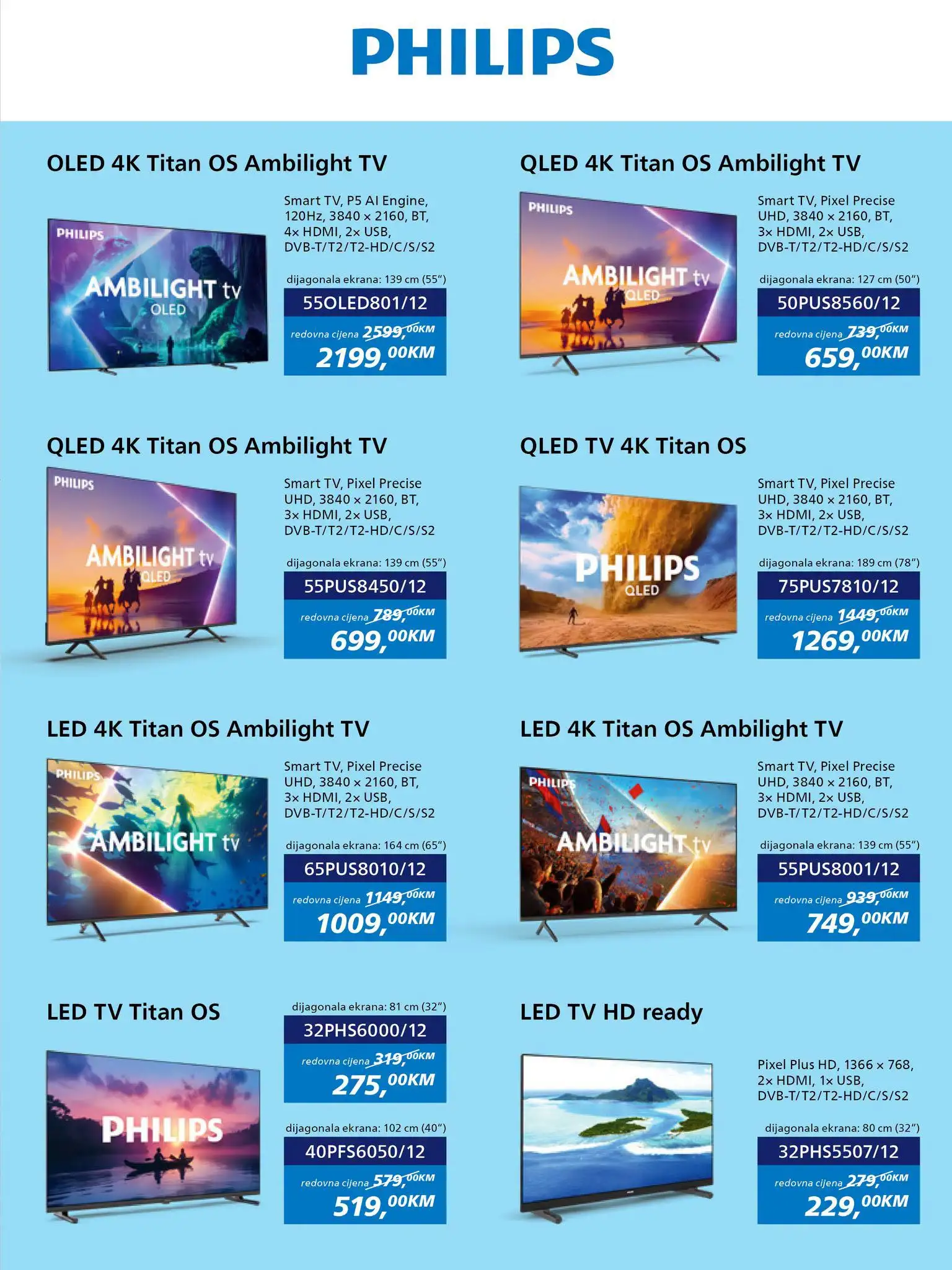 Fis katalog 25.8-14.9.2026. - str. 3