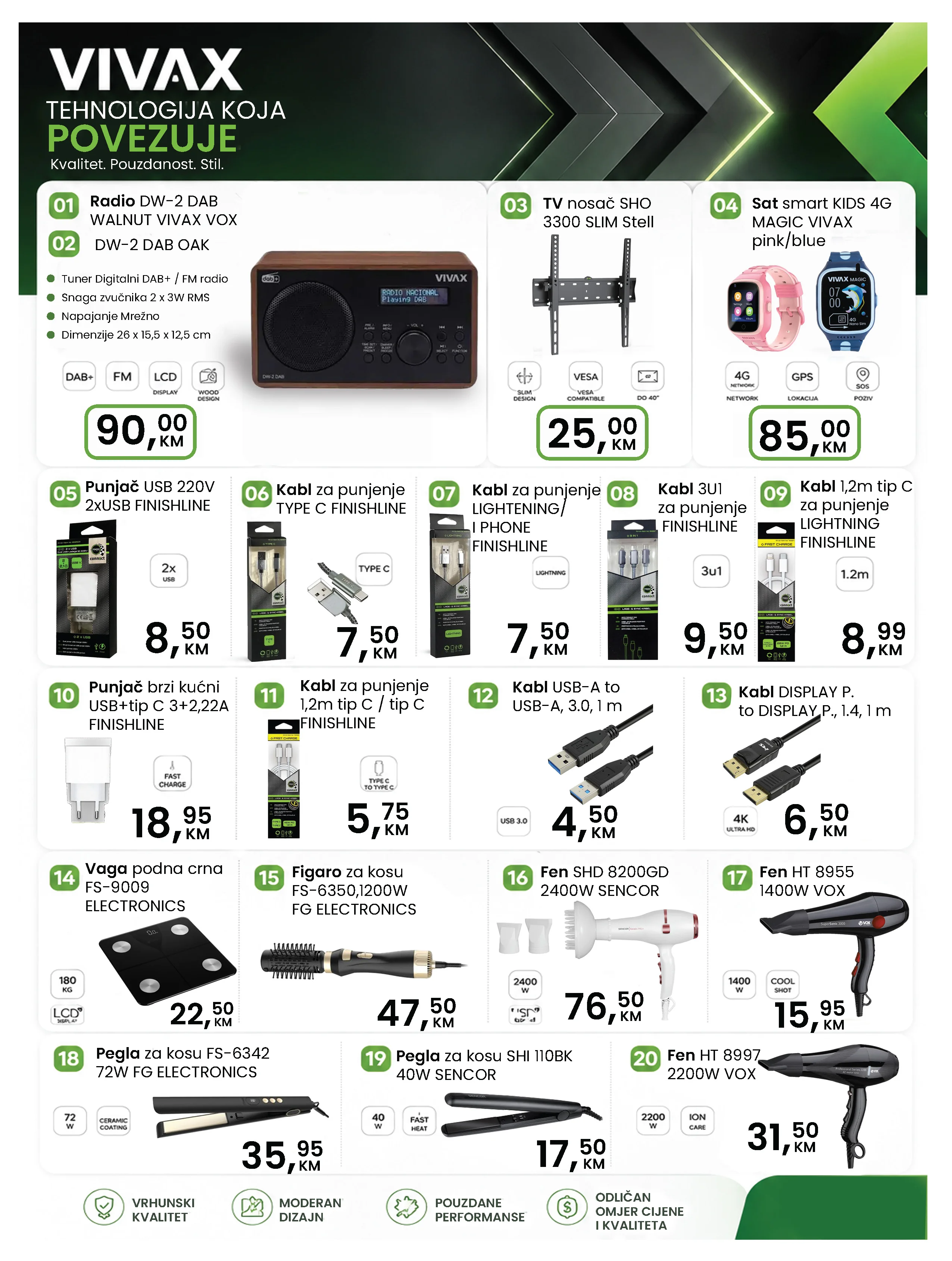 Fortuna katalog 1-31.8.2026. - str. 32