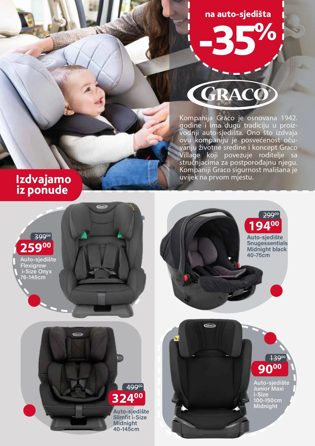 Aksa katalog 5-30.9.2026. - str. 4