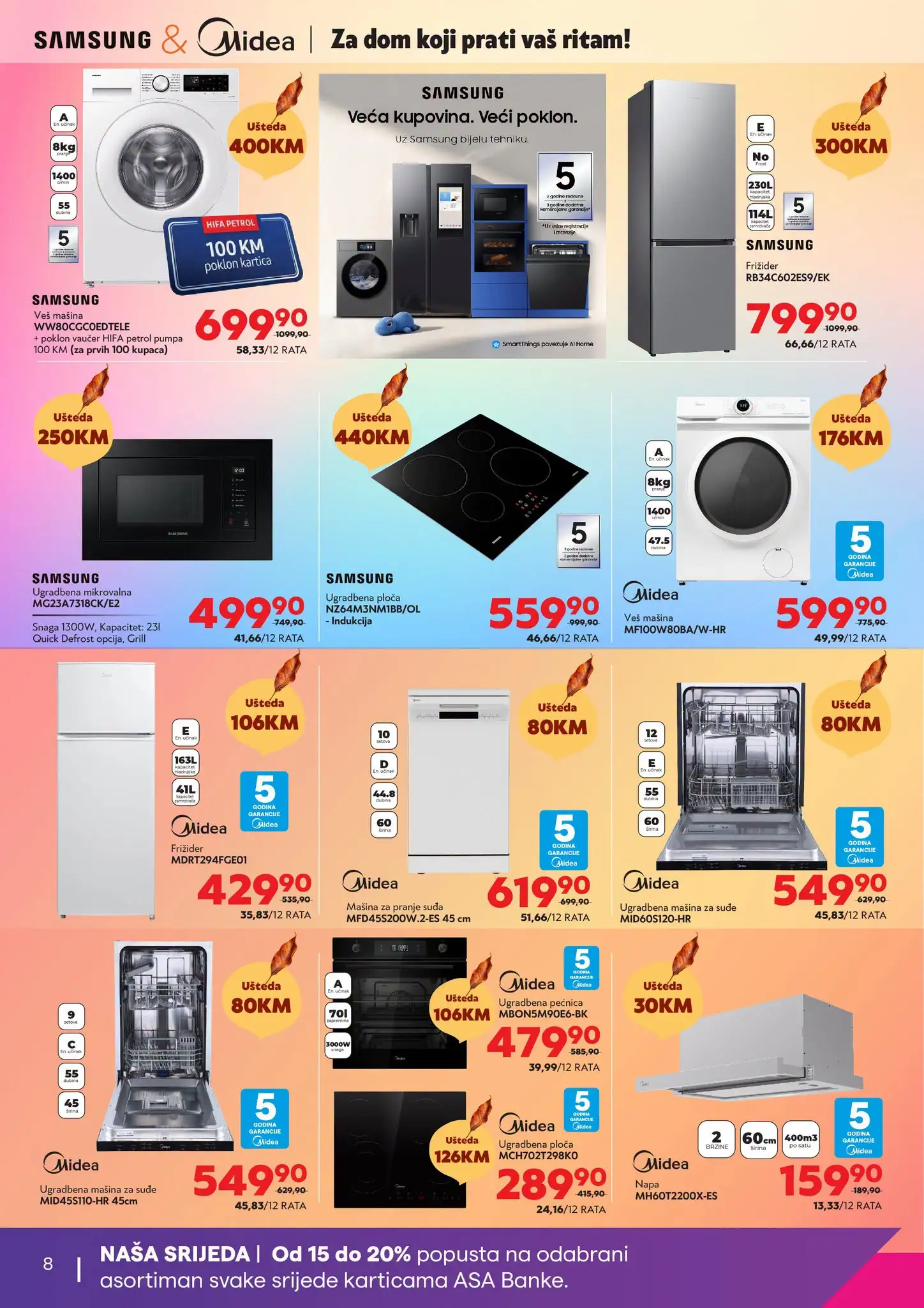 Tehnomag katalog 16-31.10.2026. - str. 8