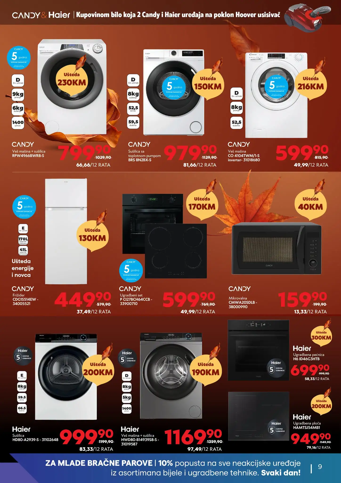 Tehnomag katalog 16-31.10.2026. - str. 9