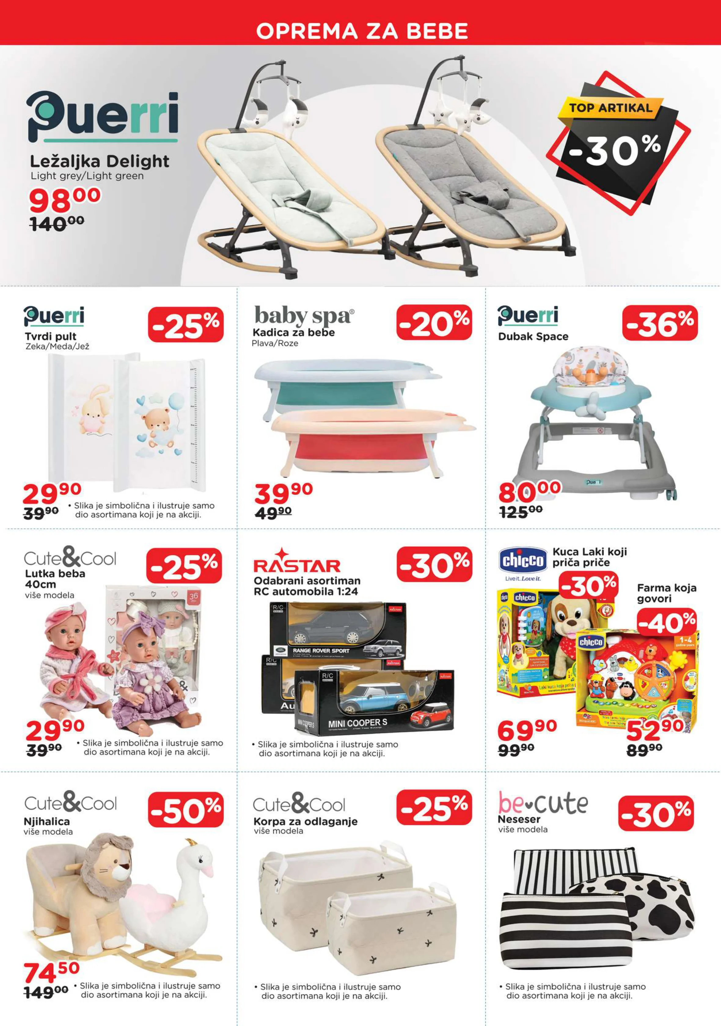 Aksa katalog 1-31.10.2026. - str. 3